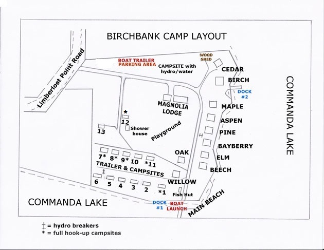 Camp Layout